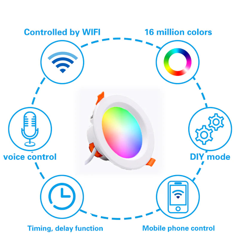 AdapTABLE Full Spectrum Smart Wifi LED Downlight