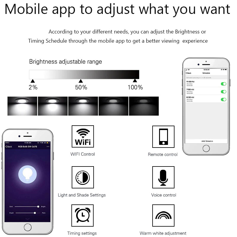 AdapTABLE Full Spectrum Smart Wifi LED Downlight