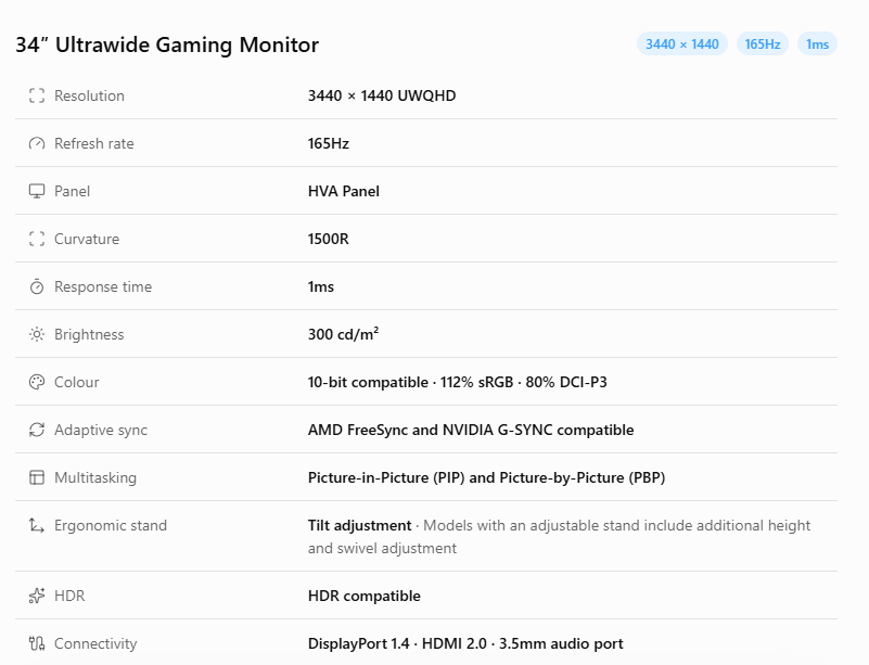 Gaming Monitors (3 WEEKS BACKORDER)