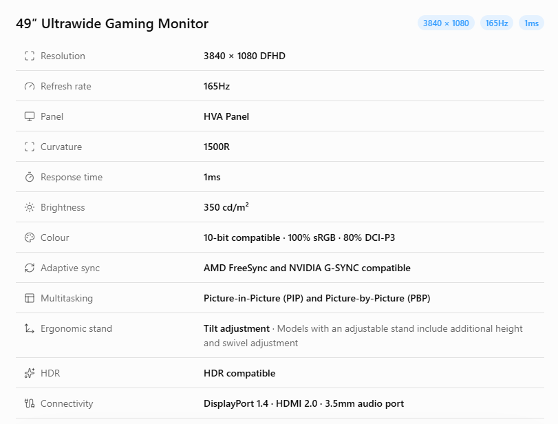Gaming Monitors (3 WEEKS BACKORDER)