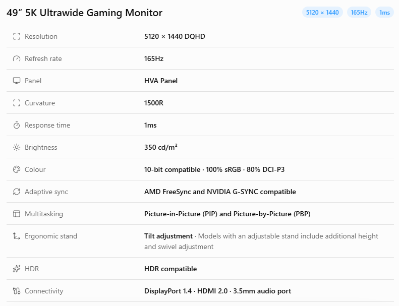 Gaming Monitors (3 WEEKS BACKORDER)