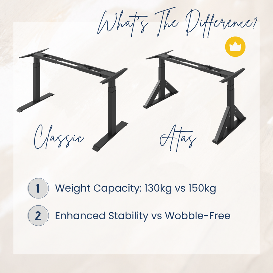AdapTABLE Standing Desk Frame Only ($50 discount on cart out)